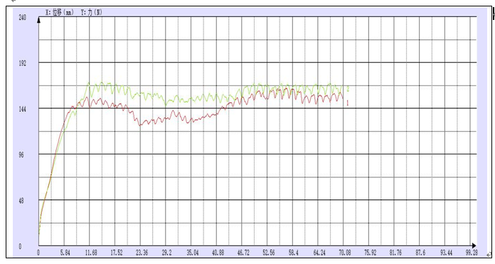 膠膜玻剝離試驗(yàn)報告.png 膠膜玻剝離試驗(yàn)報告.png