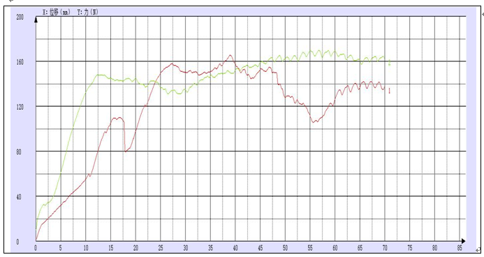 背剝離試驗(yàn)報告.png 背剝離試驗(yàn)報告.png